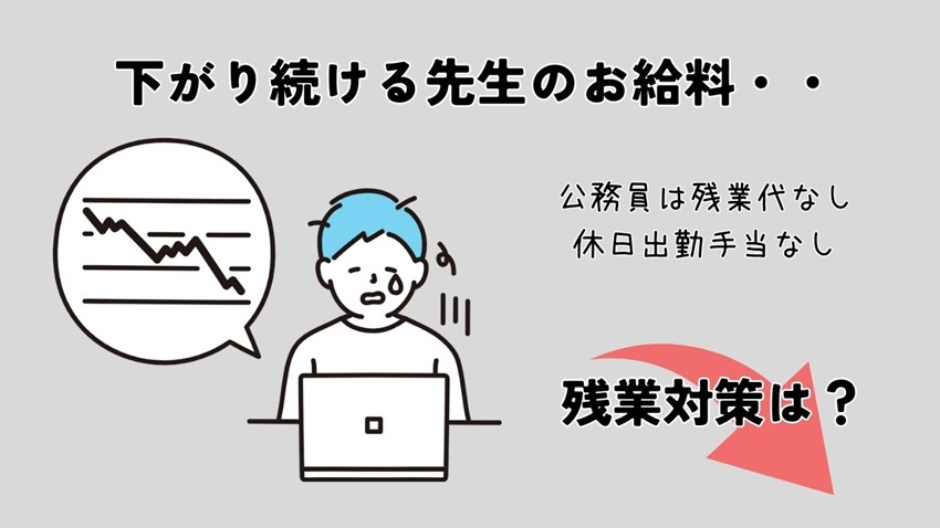 給料が下がって悲しむ男性