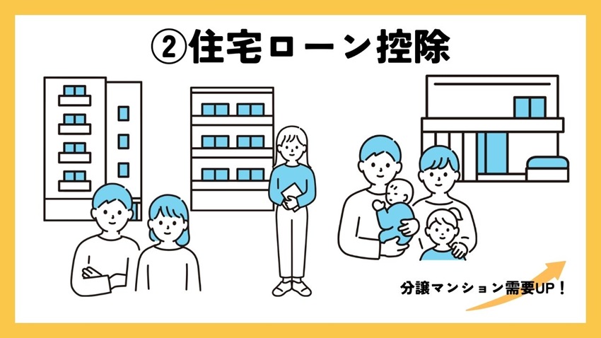 住宅ローン減税を図る人たち